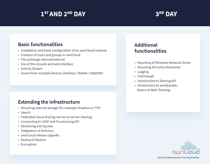 20200710-few-admin_training_schedule.png